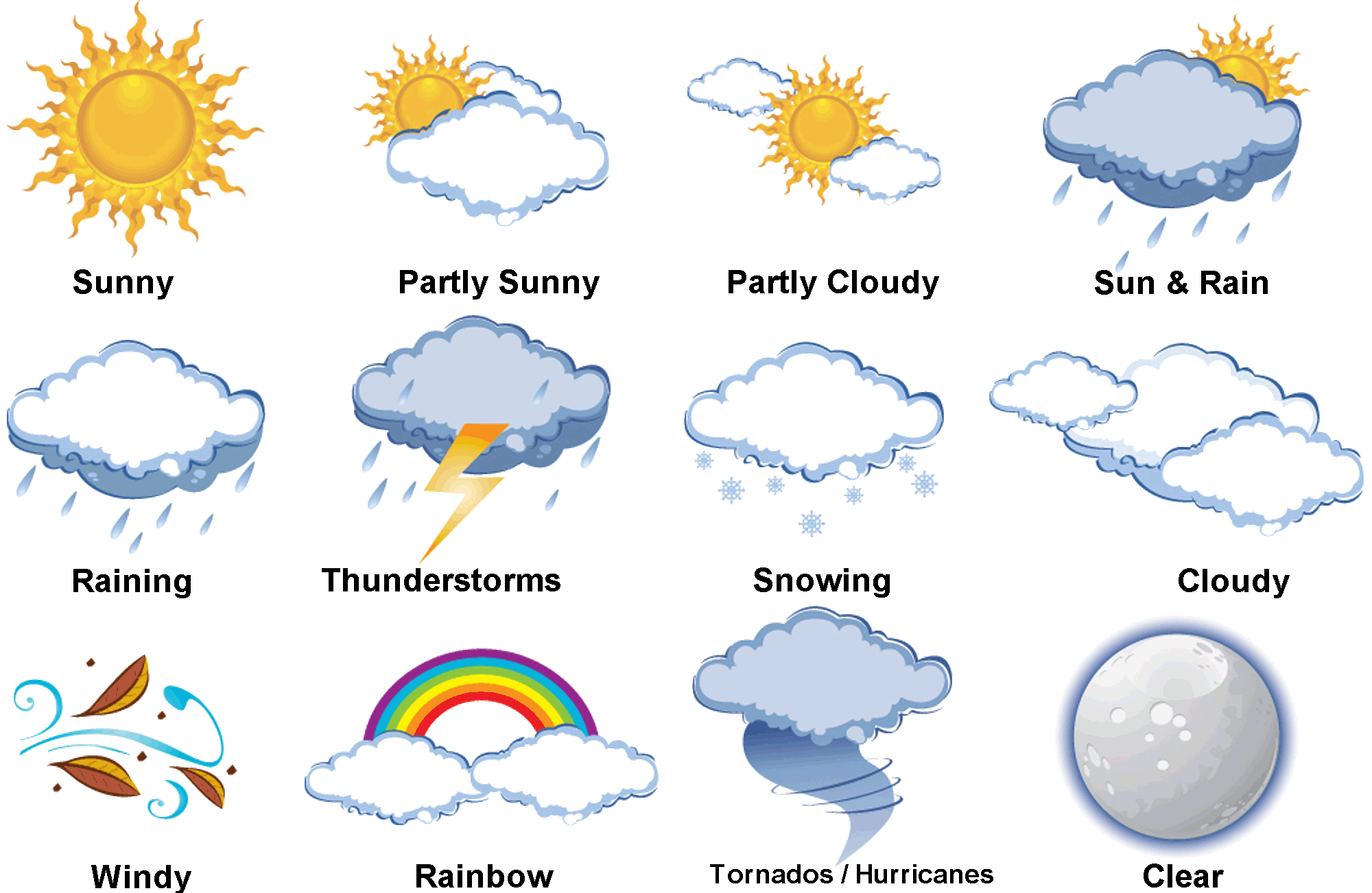 WEATHER-CHALLENGES-WITH-OPERATION-MANAGEMENT